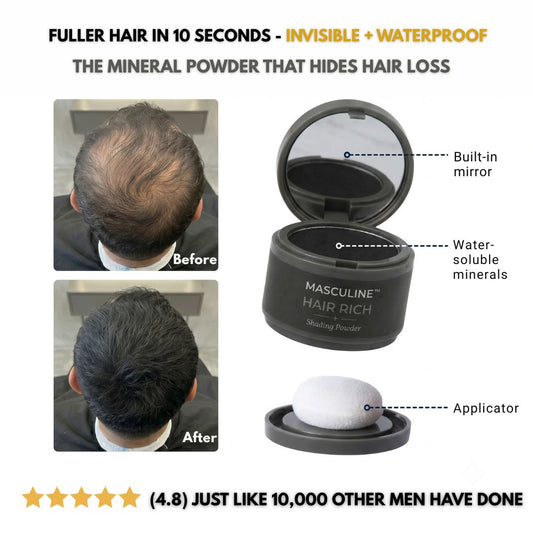 Masculine HairRich™ - Premium Hårtabsfiller Til Mænd
